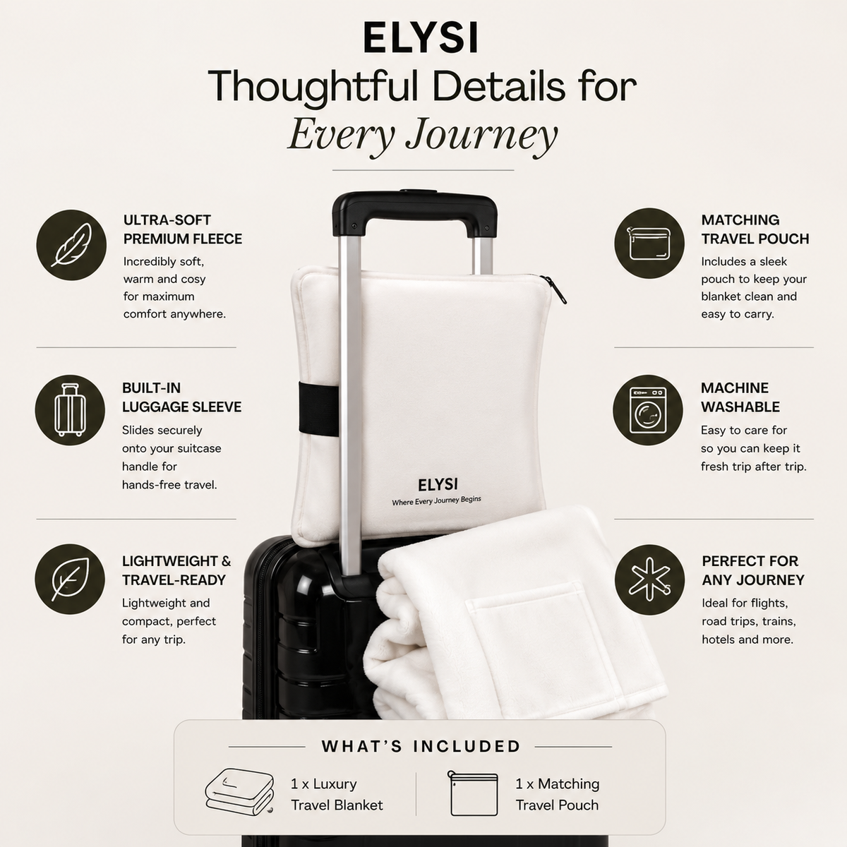 Travel Blanket | Packable Blanket | Foldable Travel Blanket