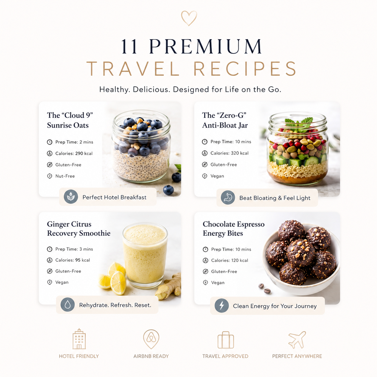 Travel Recipe Book Gift | Hotel & Airbnb Healthy Meal Guide | Vacation Wellness Cookbook | 11 Travel Recipes | Digital PDF
