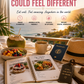 The Jet Lag Glow-Up ✈️ | 40 Healthy Travel Recipes for Airbnb, Hotels & Wellness Travelers