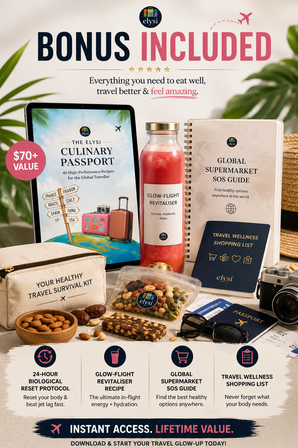 The Jet Lag Glow-Up ✈️ | 40 Healthy Travel Recipes for Airbnb, Hotels & Wellness Travelers
