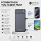 Fast Charge Power Bank for iPhone & Smart Devices | Lightweight Charger